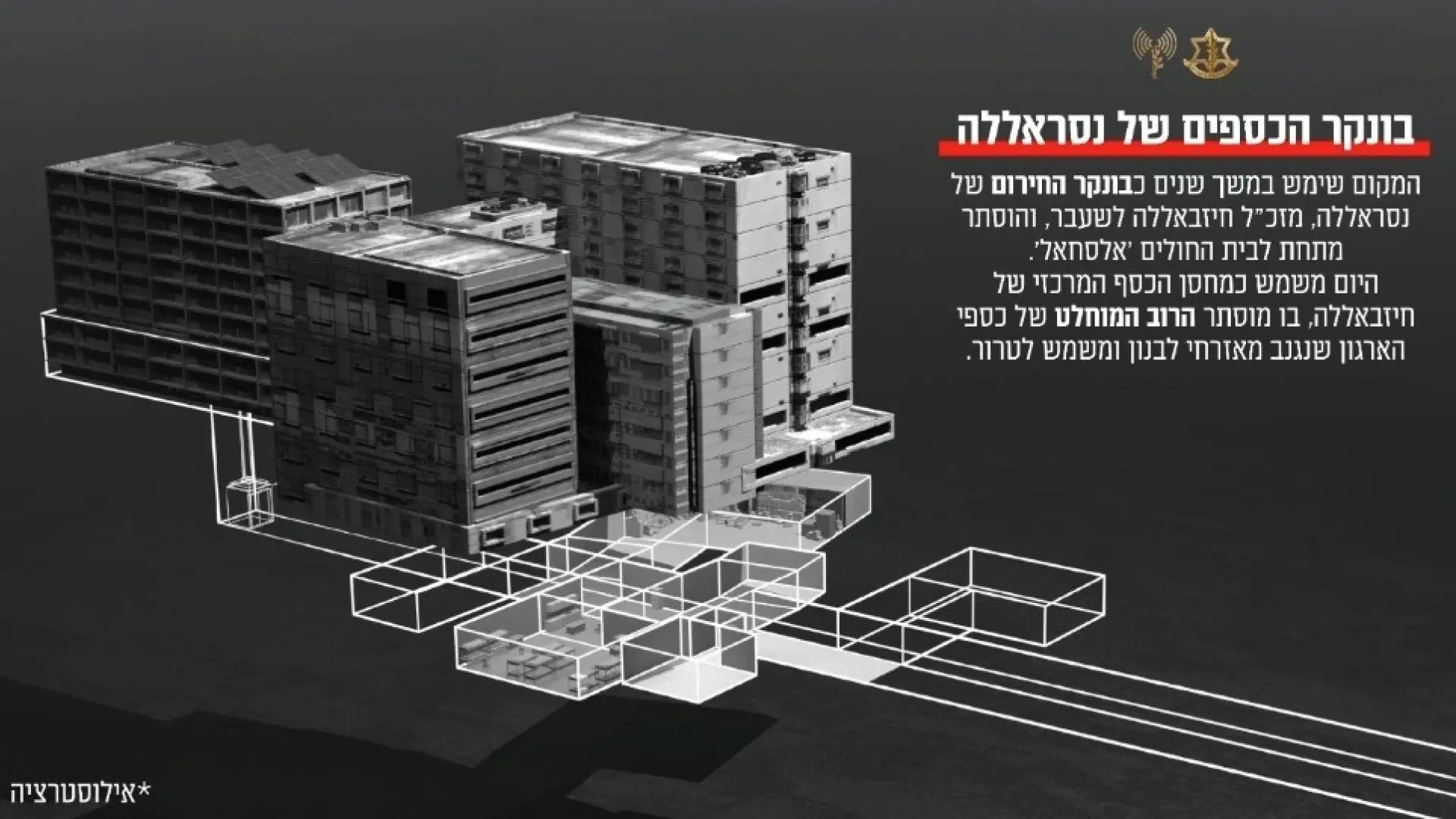 Israel asegura que Hezbolá guarda 500 millones de dólares en lingotes de oro en un búnker bajo un scientific institution de Beirut